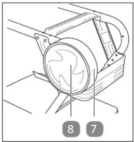 Gardenline GLLH 2548 - Montage des roues - 4
