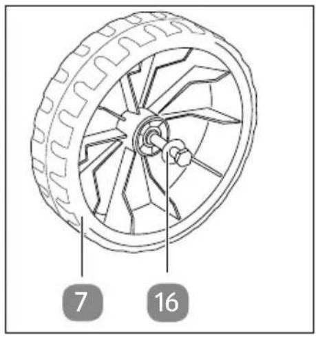 Gardenline GLLH 2548 - Montage des roues - 2