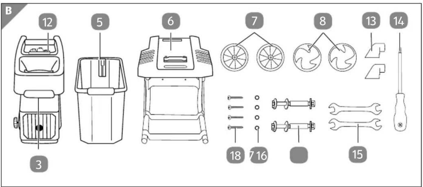 Gardenline GLLH 2548 - Garantiebedingungen 88 - 2