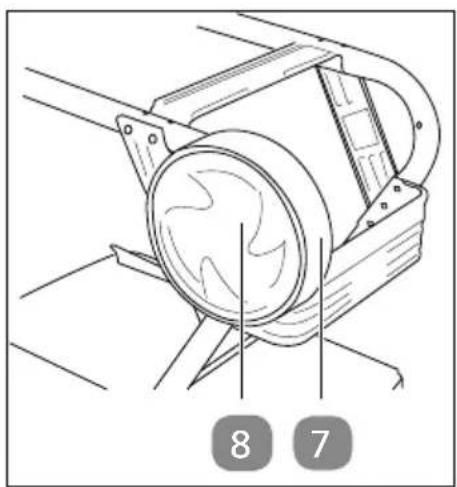 Gardenline GLLH 2548 - Räder montieren - 4