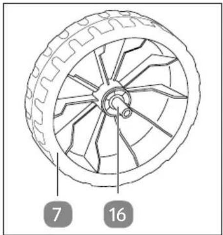Gardenline GLLH 2548 - Montage des roues - 1