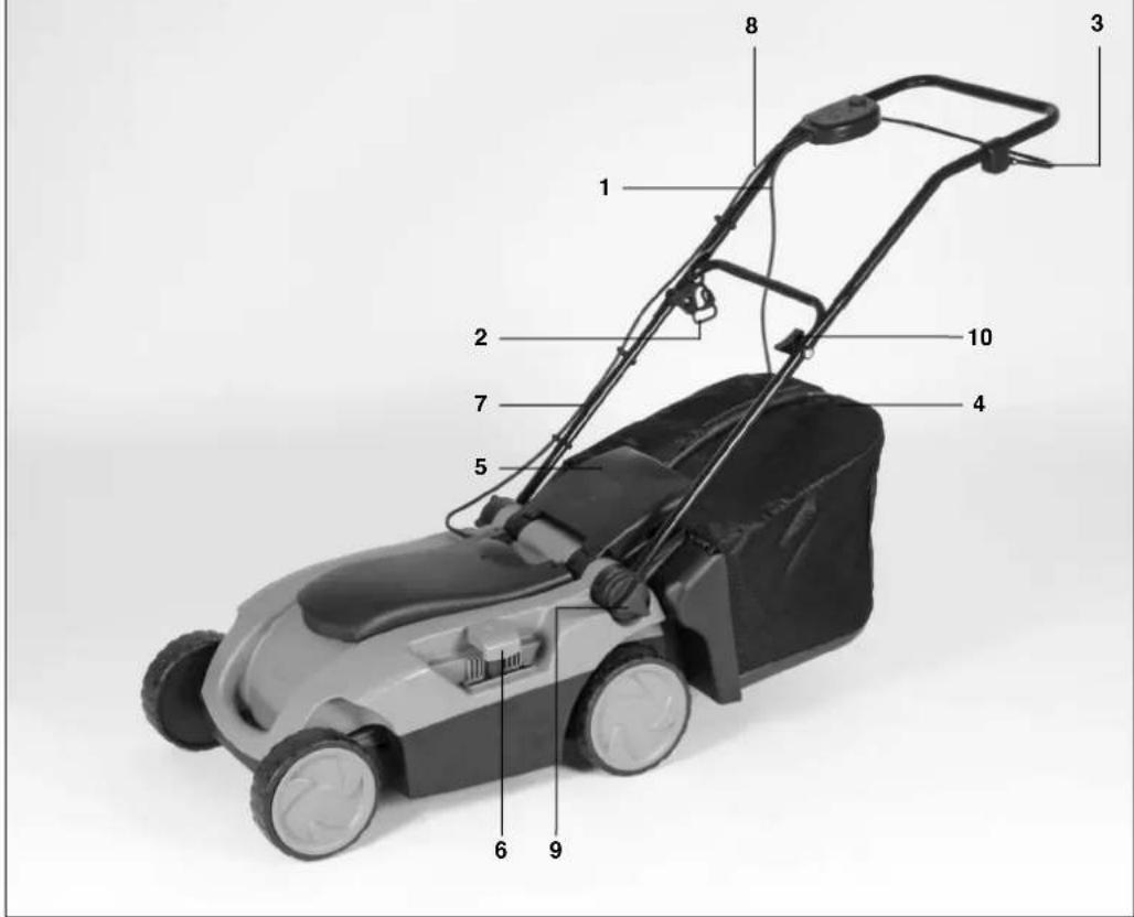 Gardenline GLM 1702 - Pompe eaux usées • Pompa per acque reflue - 4