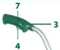 Gardenline GLGS 72 - Attention! - 3