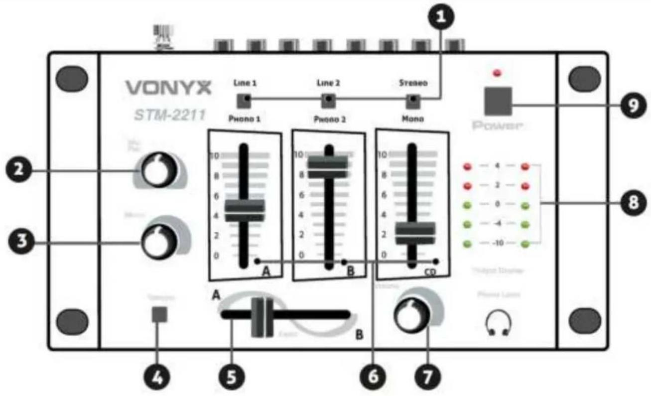 Vonyx STM-2211 - FONCTIONNEMENT - 1