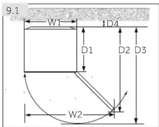 CANDY CUQS 58EWH - Environmental conditions - 1