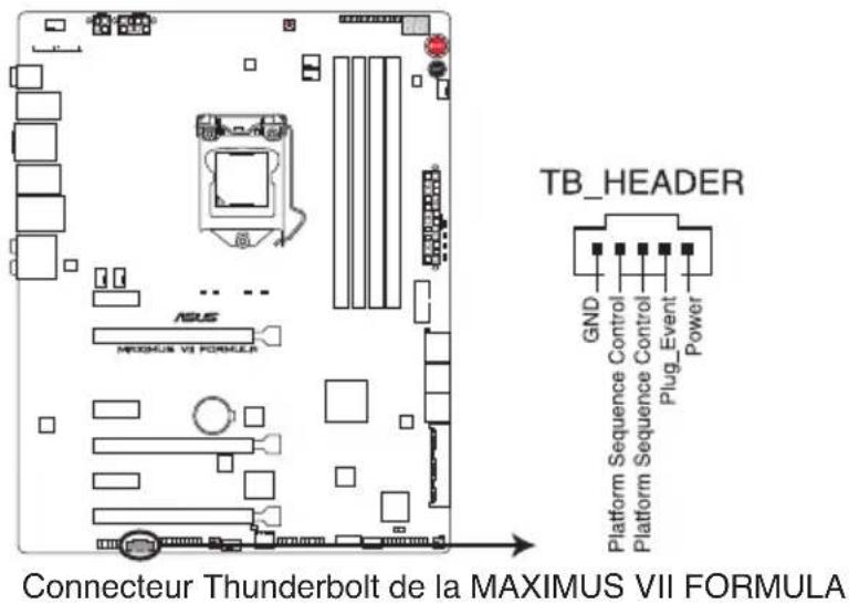 ASUS Maximus VII Formula/Watch Dogs - Connecteur Thunderbolt (5-pin TB\_HEADER) - 1