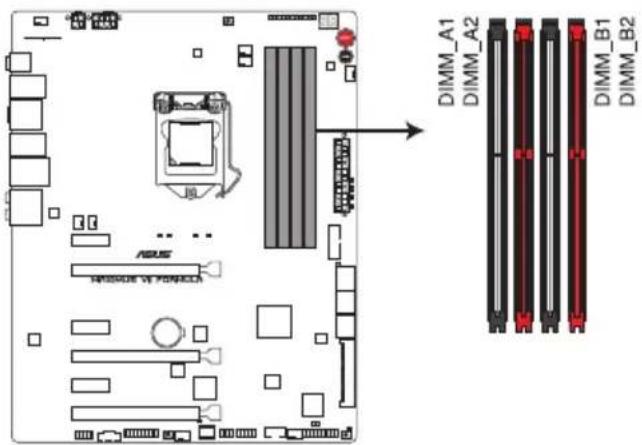 ASUS Maximus VII Formula/Watch Dogs - Mémoire système - 2