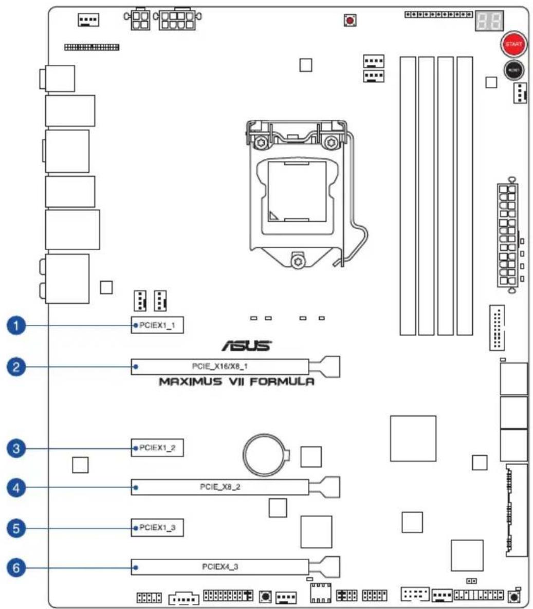 ASUS Maximus VII Formula/Watch Dogs - Slots d'extension - 2