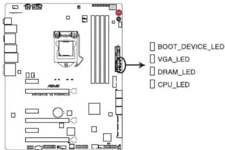 ASUS Maximus VII Formula/Watch Dogs - Témoins Q-LED - 1