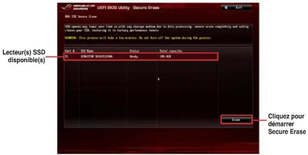 ASUS Maximus VII Formula/Watch Dogs - ROG Secure Erase - 4