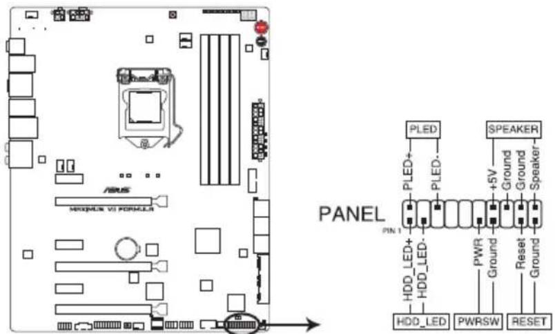 ASUS Maximus VII Formula/Watch Dogs - Connecteur panneau système (20-8 pin PANEL) - 1