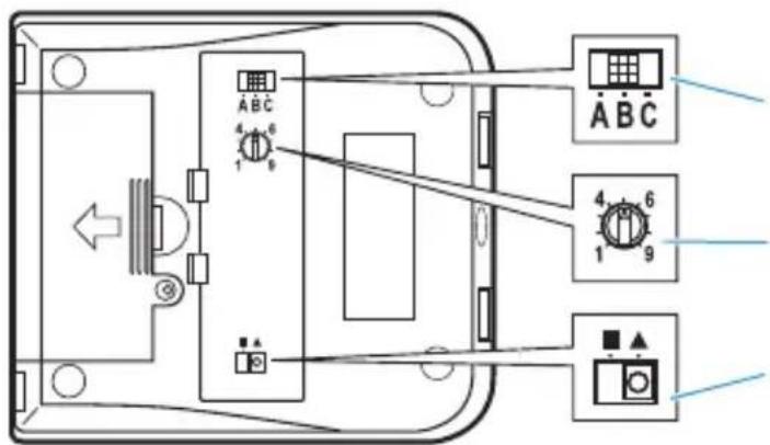 SENNHEISER UI 760 - Adaptación del UI 760 a su teléfono - 1