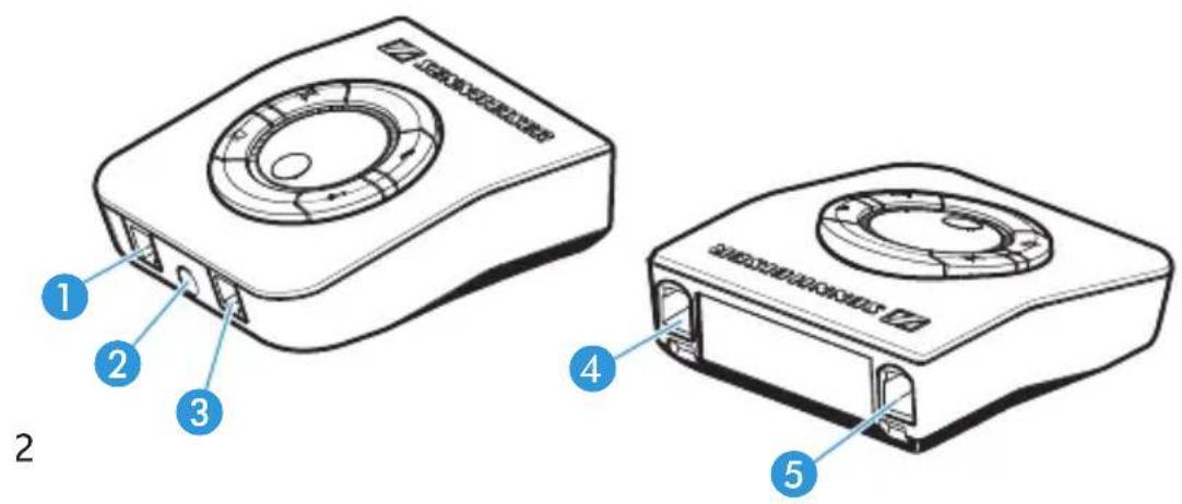 SENNHEISER UI 760 - Anschlussbuchsen - 1