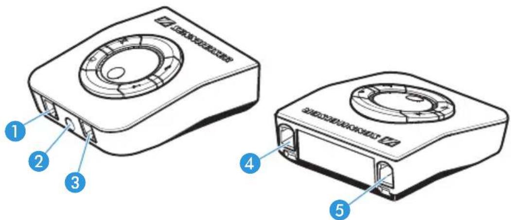 SENNHEISER UI 760 - Connection sockets - 1