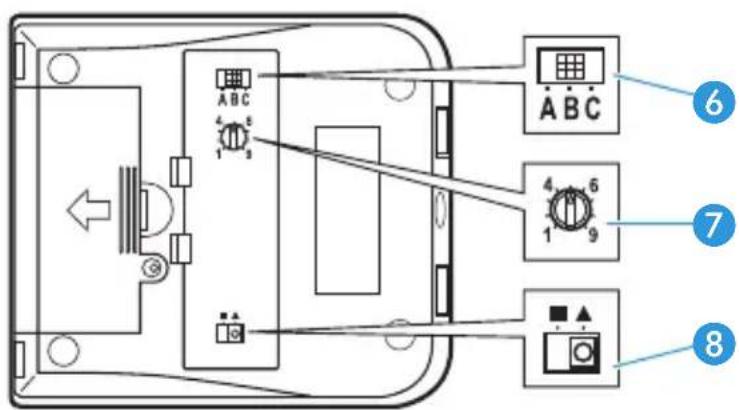 SENNHEISER UI 760 - De UI 760 afstemmen op uw telefoon - 1