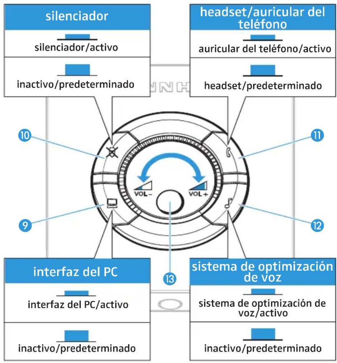 SENNHEISER UI 760 - Nota: - 2