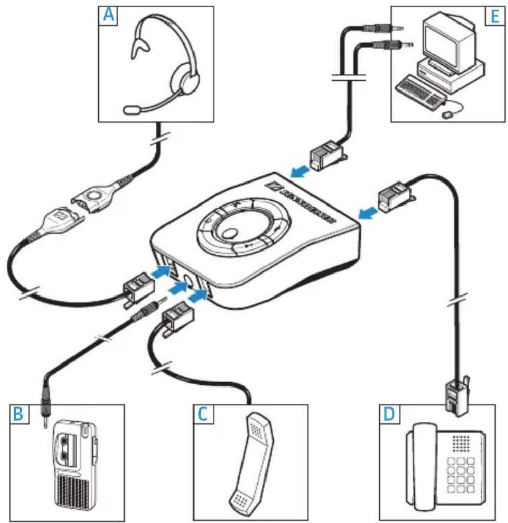 SENNHEISER UI 760 - Conexiones - 1