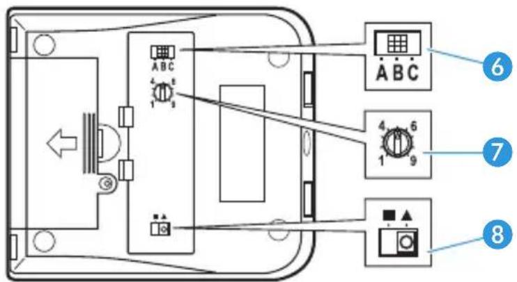SENNHEISER UI 760 - Ajustage de la UI 760 au téléphone - 1