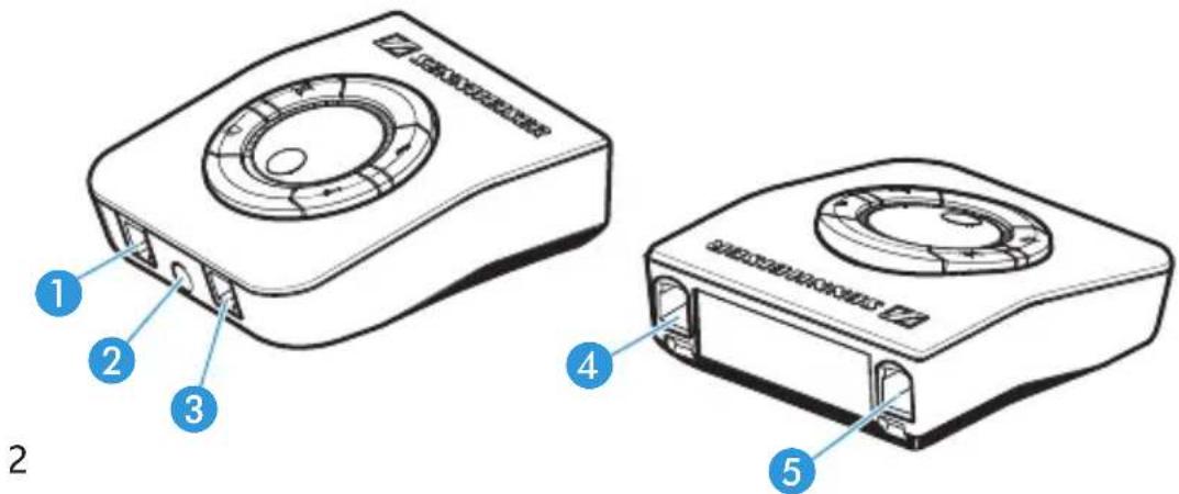 SENNHEISER UI 760 - Conexiones - 1