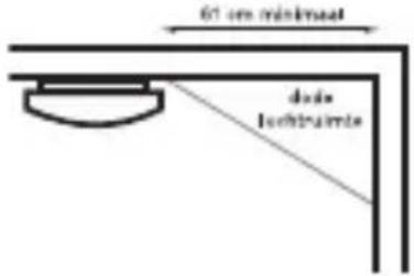 61 cm minimaat davis Iochtrains