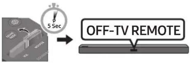 5 Sec OFF-TV REMOTE