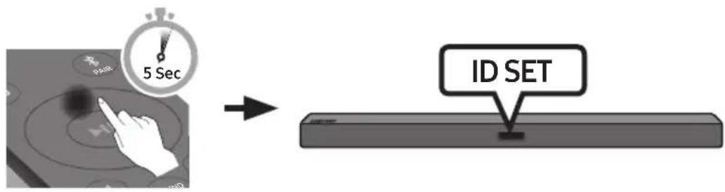 SAMSUNG HW-B430 - Voordat u onderstaande procedure voor de handmatige verbinding uitvoert: - 2