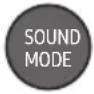 SAMSUNG HW-B430 - Adjusting the Soundbar volume with a TV remote control - 6