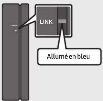 LINK Allumé en bleu