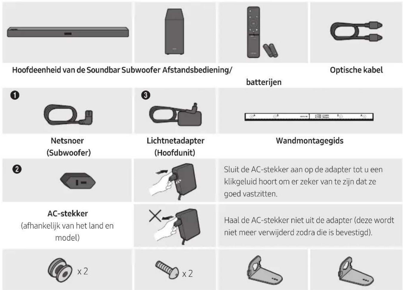 SAMSUNG HW-B430 - DE COMPONENTEN CONTROLEREN - 1
