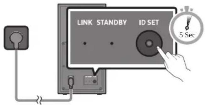 SAMSUNG HW-B430 - Before performing the manual connection procedure below: - 1