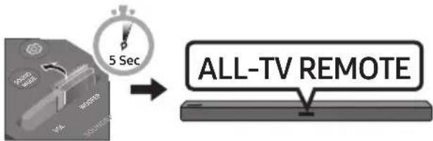 SAMSUNG HW-B430 - Adjusting the Soundbar volume with a TV remote control - 3