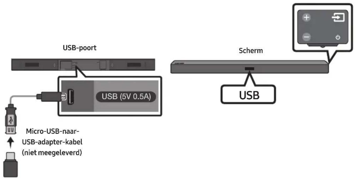 SAMSUNG HW-B430 - EEN USB-OPSLAGAPPARAAT AANSLUITEN - 1