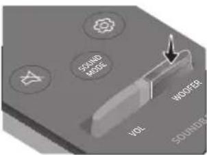 SAMSUNG HW-B430 - USING THE REMOTE CONTROL - 13