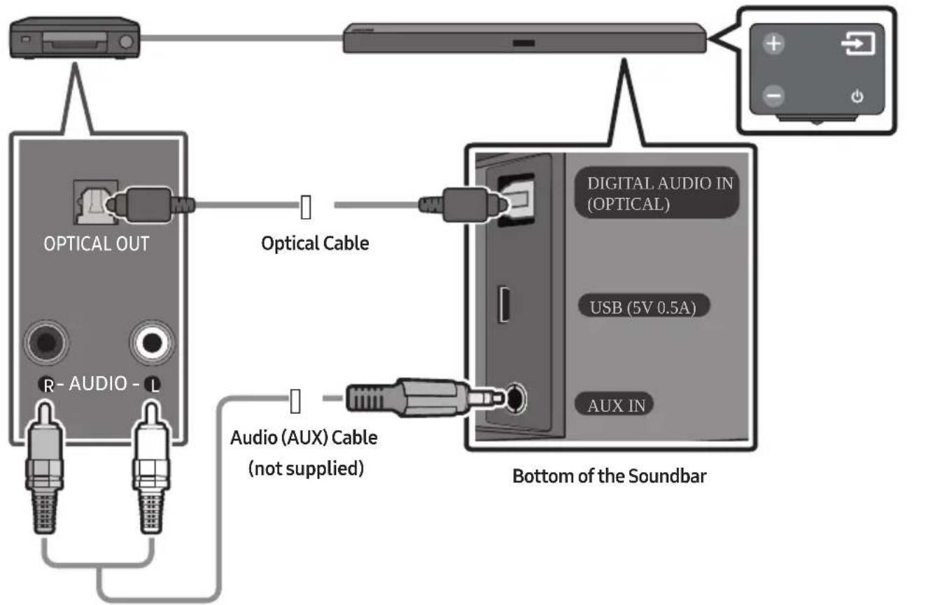 SAMSUNG HW-B430 - Connecting using an Optical or Analogue Audio (AUX) Cable - 1