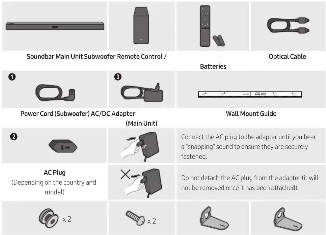 SAMSUNG HW-B430 - CHECKING THE COMPONENTS - 1