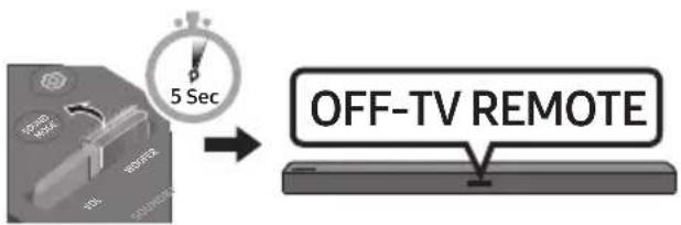 SAMSUNG HW-B430 - Anpassen der Soundbar-Lautstärke mit einer TV-Fernbedienung - 2