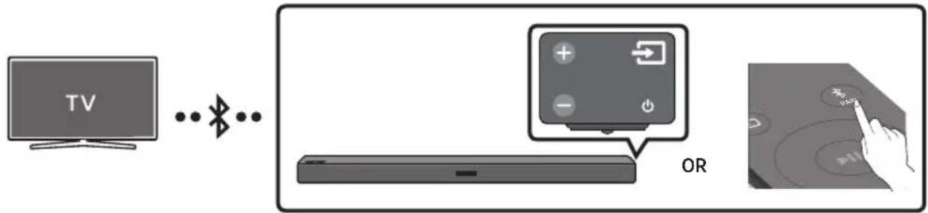 SAMSUNG HW-B430 - Connecting a TV via Bluetooth - 1