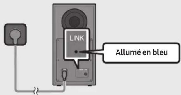 LINK Allumé en bleu