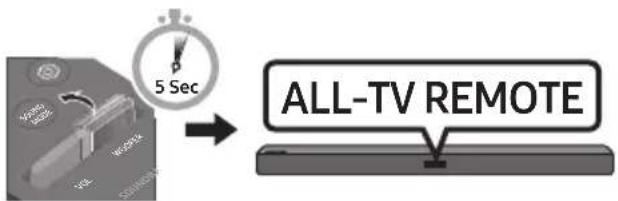 SAMSUNG HW-B430 - Anpassen der Soundbar-Lautstärke mit einer TV-Fernbedienung - 3