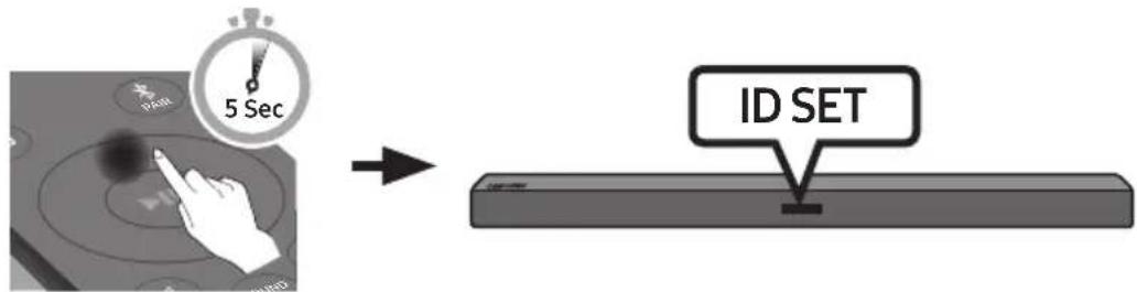 SAMSUNG HW-B430 - Verbinden des SWA-8500S (separat erhältlich) mit einer Soundbar - 3