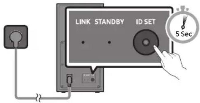 LINK STANDBY ID SET 5 Sec