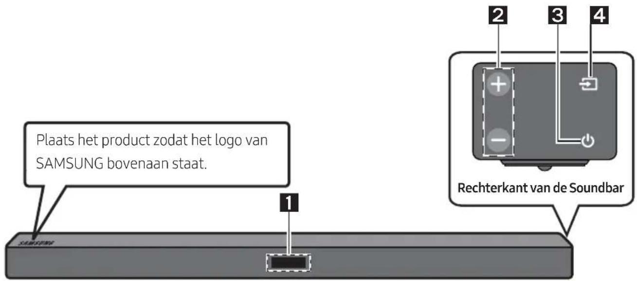 SAMSUNG HW-B430 - Batterijen plaatsen vóór het gebruik van de afstandsbediening (AA-batterijen X 2) - 2