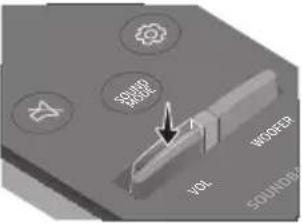SAMSUNG HW-B430 - VERWENDEN DER FERNBEDIENUNG - 16