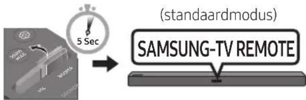 SAMSUNG HW-B430 - Het volume van de Soundbar aanpassen met de afstandsbediening van de tv - 4