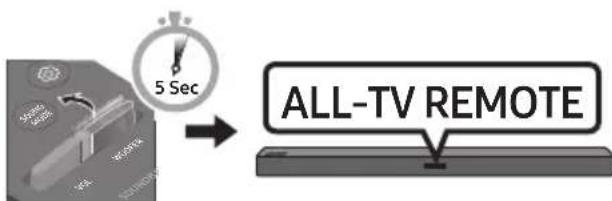 SAMSUNG HW-B430 - Het volume van de Soundbar aanpassen met de afstandsbediening van de tv - 3