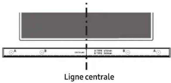 A B OUTLINE △TYPE 4TH/4N △TYPE 3TH/4N B A Ligne centrale