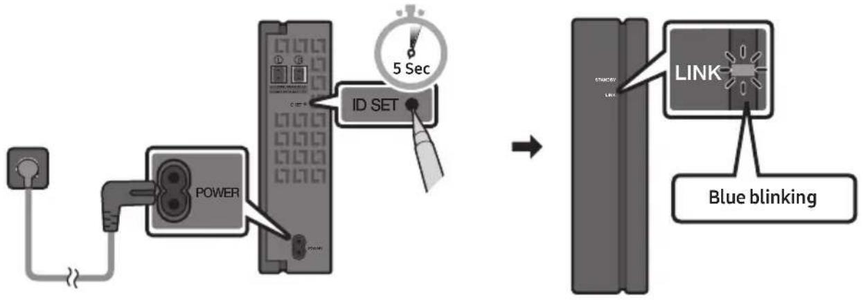 SAMSUNG HW-B430 - Connecting an SWA-8500S (Sold Separately) to your Soundbar - 2