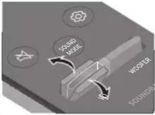 SAMSUNG HW-B430 - VERWENDEN DER FERNBEDIENUNG - 15