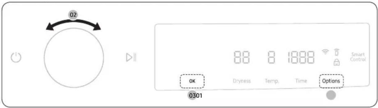 02 88 8 1898 Smart Control OK Dryness Temp. Time Options 0301
