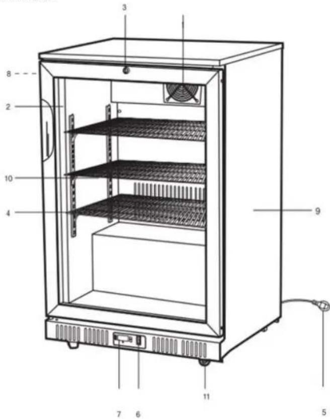 CombiSteel 7527.0005 - Bedienelemente - 1
